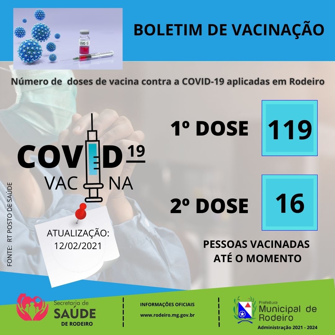 BOLETIM DE VACINAÇÃO COVID -19 RODEIRO