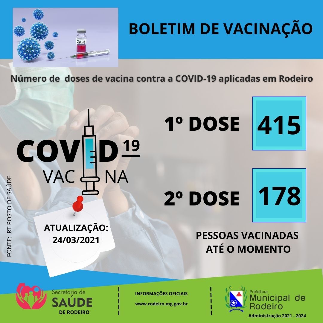 Boletim de vacinação 24/032021