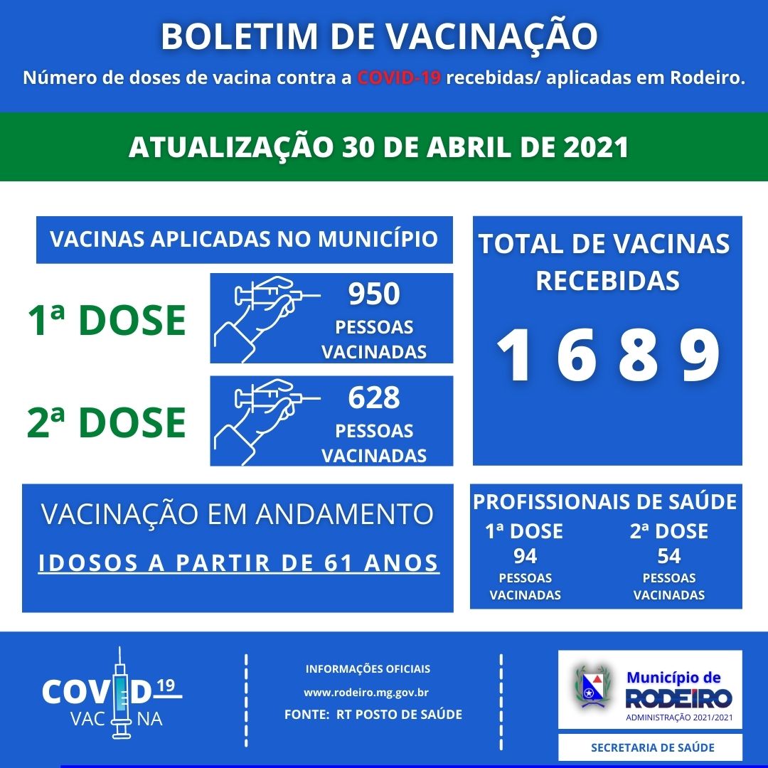 Boletim de vacinação 30/04/2021