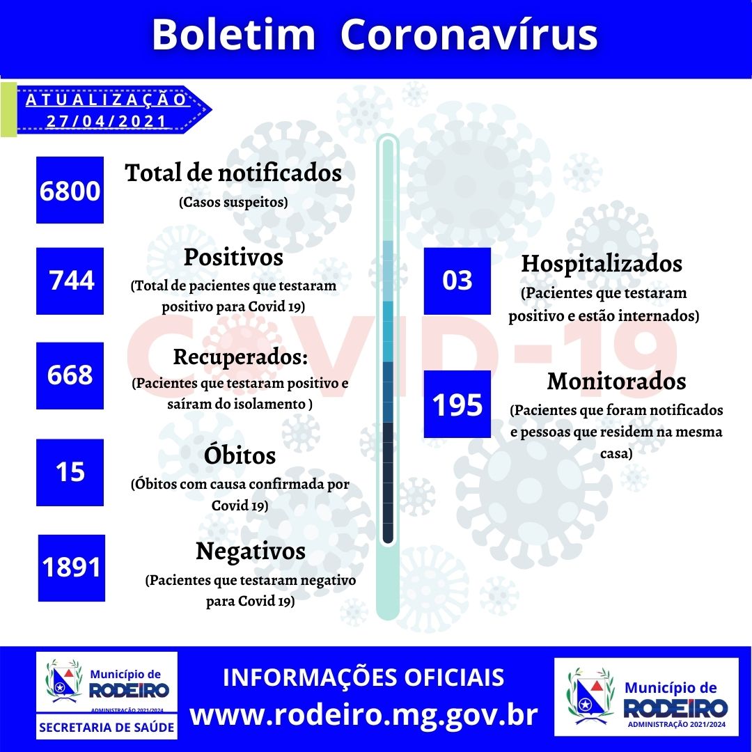 Boletim Epidemiológico 27/03/2021