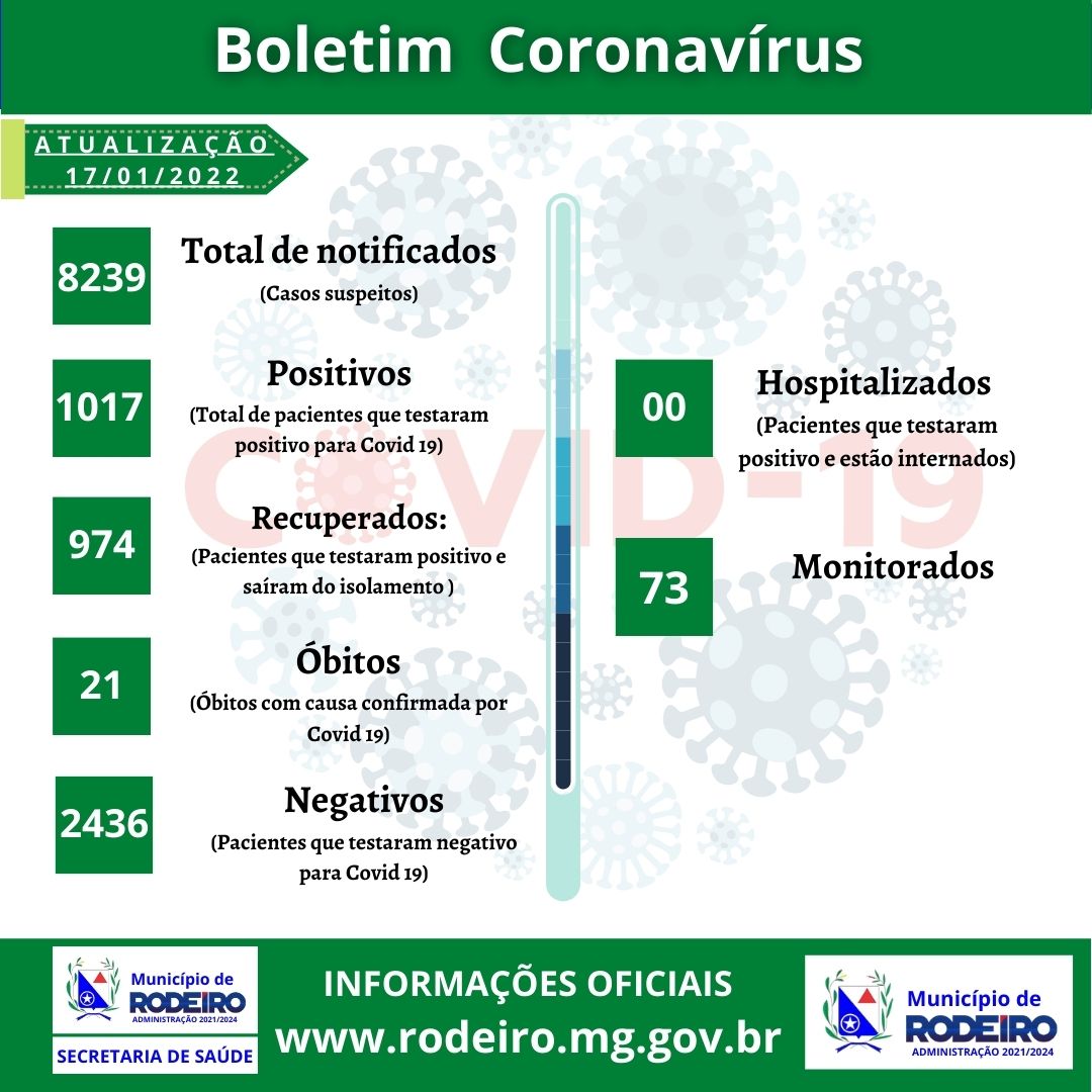 Boletim Epidemiológico 17/01/2022