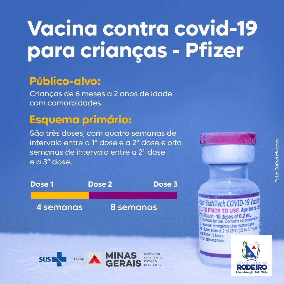 VACINAÇÃO CONTRA A COVID-19