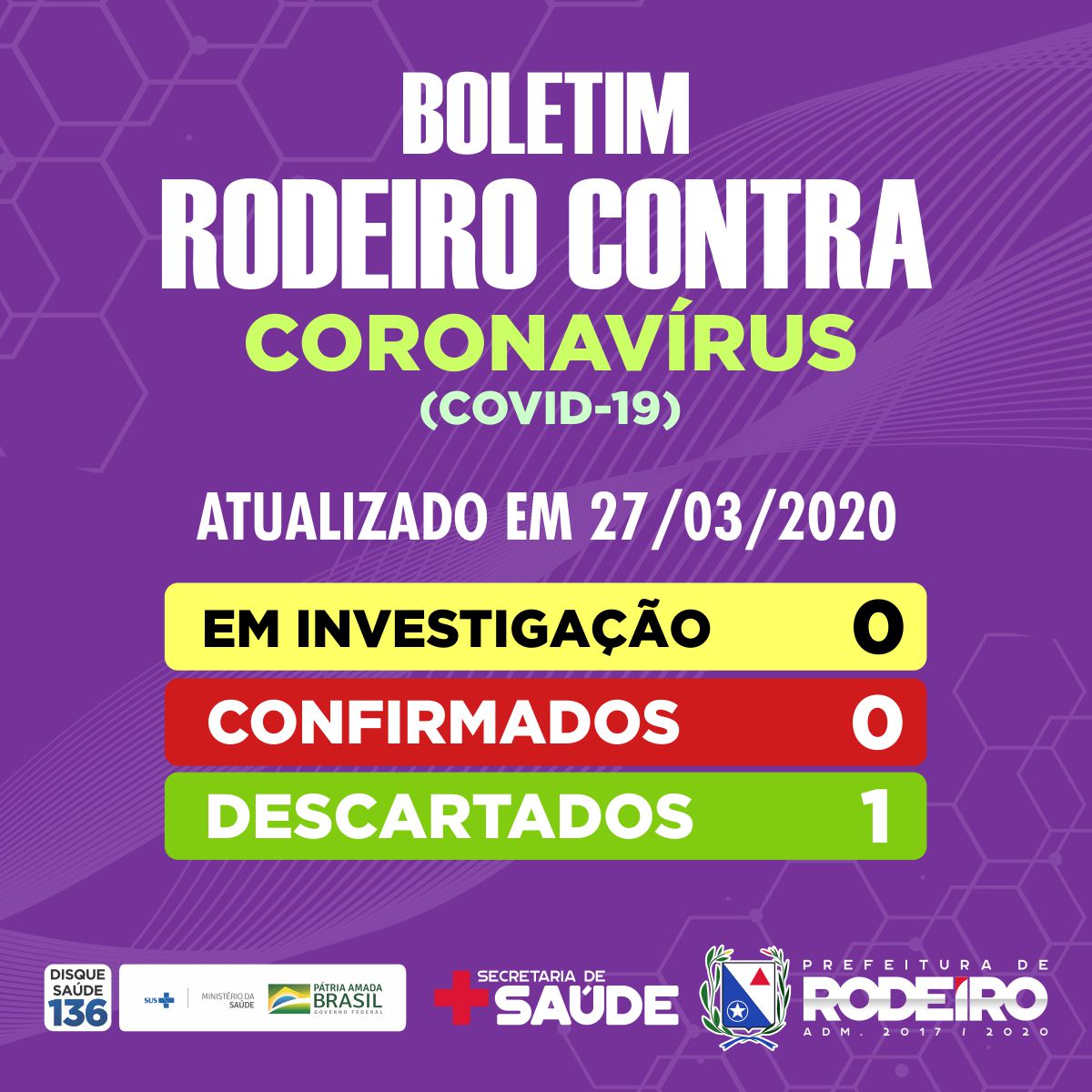 Boletim Diário Coronavírus em Rodeiro, dia 27/03/2020.
